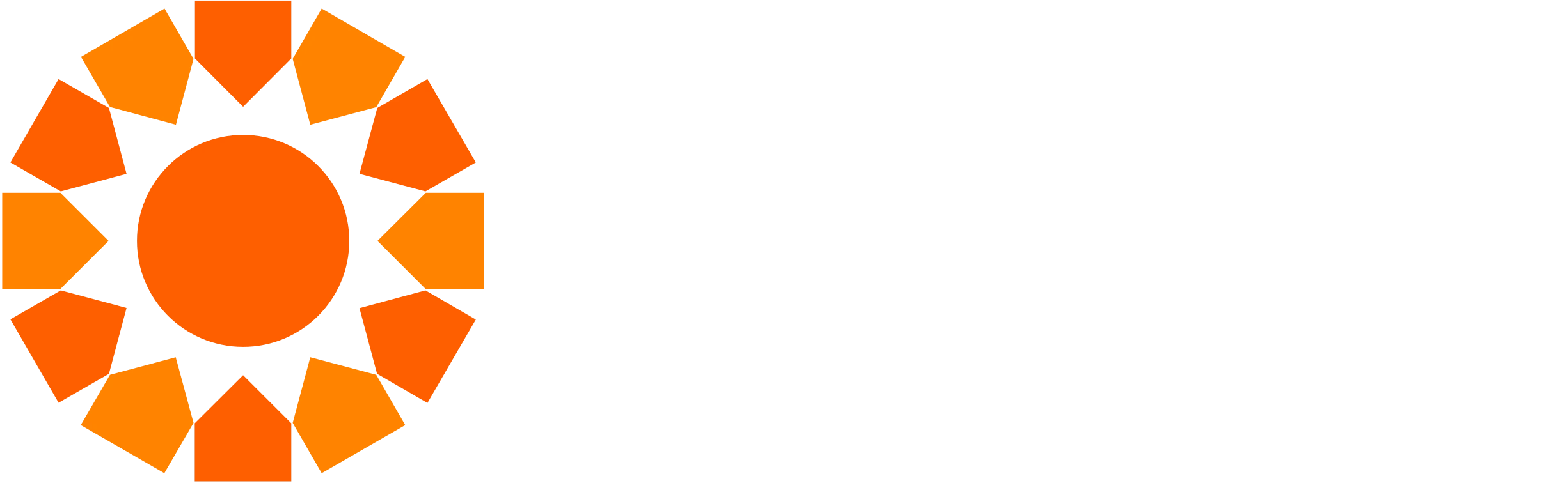 Gordon Moody - Gaming Support Services